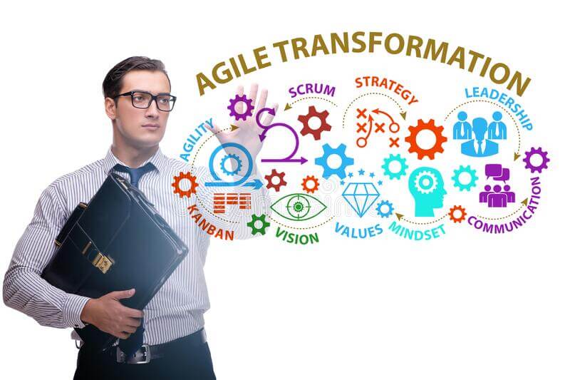 Agile transformation