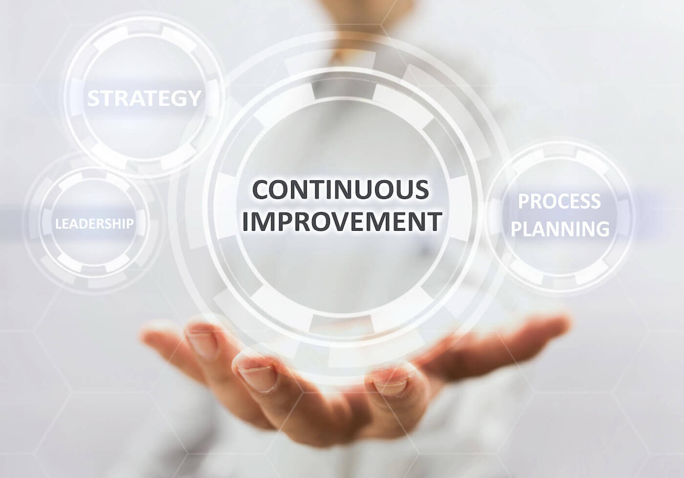 How to make a continuous improvement plan for your company?